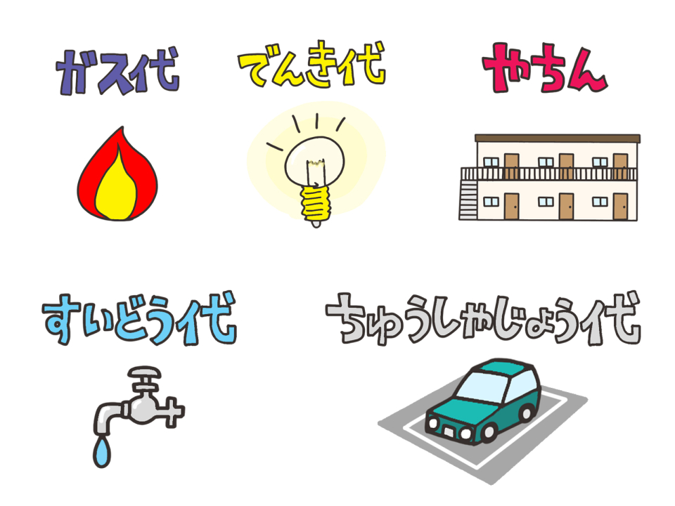 旭川市五条西八丁目の家賃相場