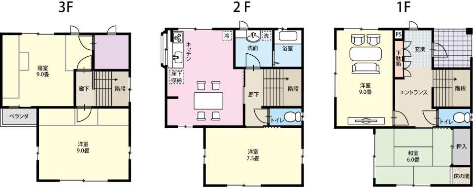 旭川市忠和四条四丁目の家賃相場